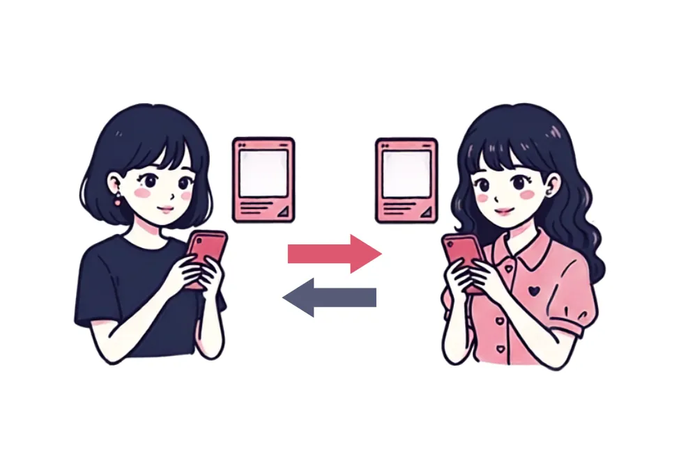 個別交換